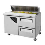 Turbo Air TST-48SD-D2-N 48.25'' Refrigerated Salad / Sandwich Prep Table